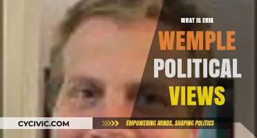 Exploring Erik Wemple's Political Spectrum: A Comprehensive Analysis