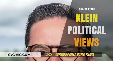 Exploring Ethan Klein's Political Spectrum: A Comprehensive Analysis