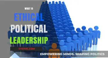 Ethical Political Leadership: Principles, Challenges, and Impact on Society