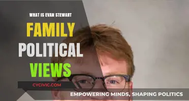 Exploring Evan Stewart's Family Political Views: A Comprehensive Look