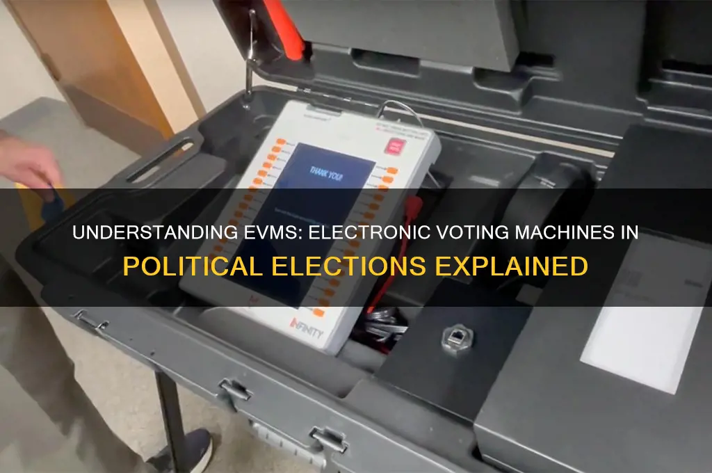 what is evm in politics