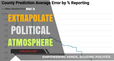 Decoding Extrapolation: Understanding and Predicting Political Atmospheres Effectively