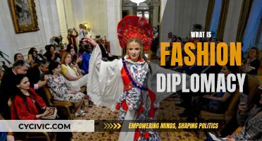 Fashion Diplomacy: Style as a Soft Power Tool