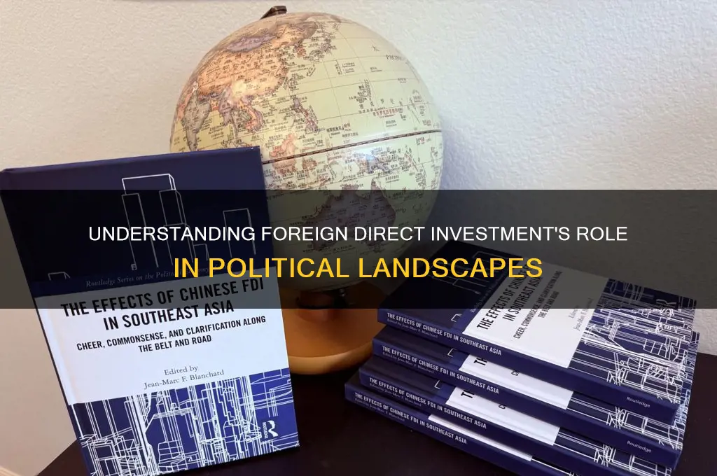 what is fdi in politics