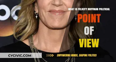 Exploring Felicity Huffman's Political Stance: A Comprehensive Analysis