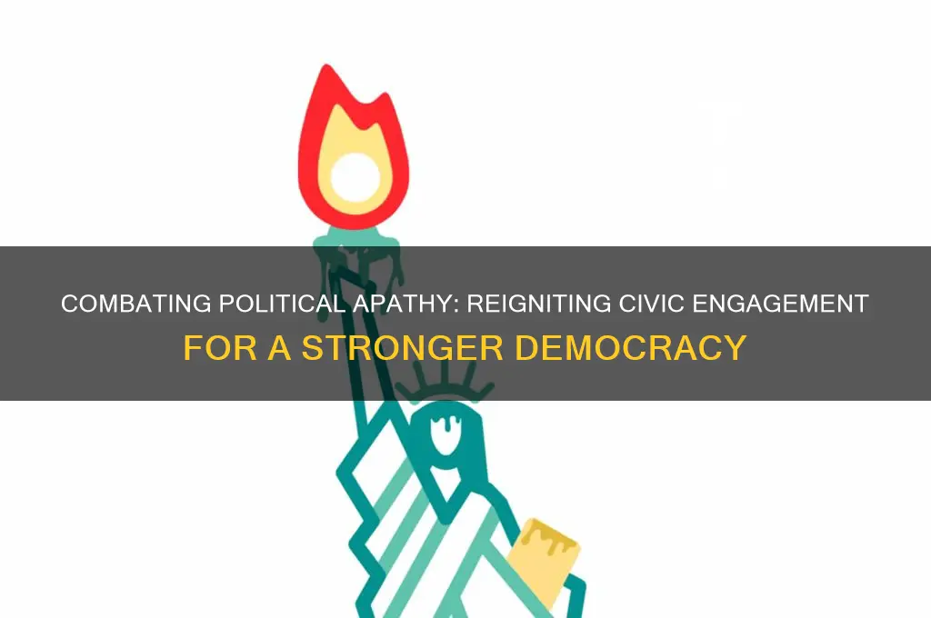 what is fighting political apathy