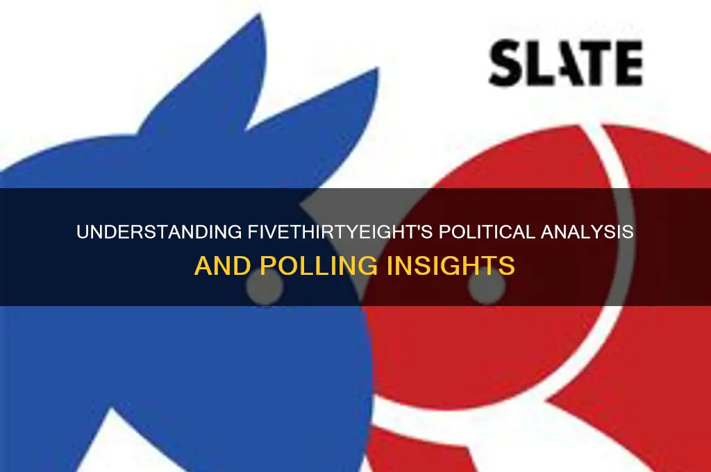 what is fivethirtyeight politics