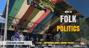 Understanding Folk Politics: Grassroots Movements and Community Engagement Explained
