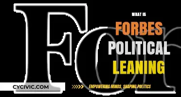 Forbes Political Leaning: Uncovering the Magazine's Ideological Slant