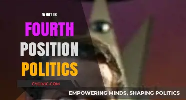Understanding Fourth Position Politics: A Radical Alternative to Traditional Ideologies