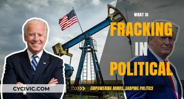 Fracking's Political Divide: Understanding Its Impact on Policy and Power
