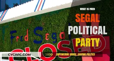 Exploring Fred Segal's Political Party Affiliation: Uncovering His Beliefs and Views