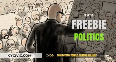 Understanding Freebie Politics: Populism, Welfare, and Electoral Strategies Explained