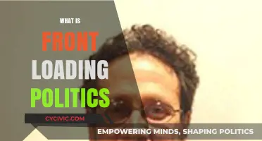 Front Loading Politics Explained: Strategies, Impact, and Modern Implications