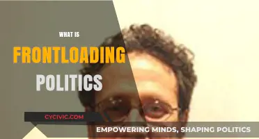 Frontloading Politics Explained: Understanding Early Primaries' Impact on Elections