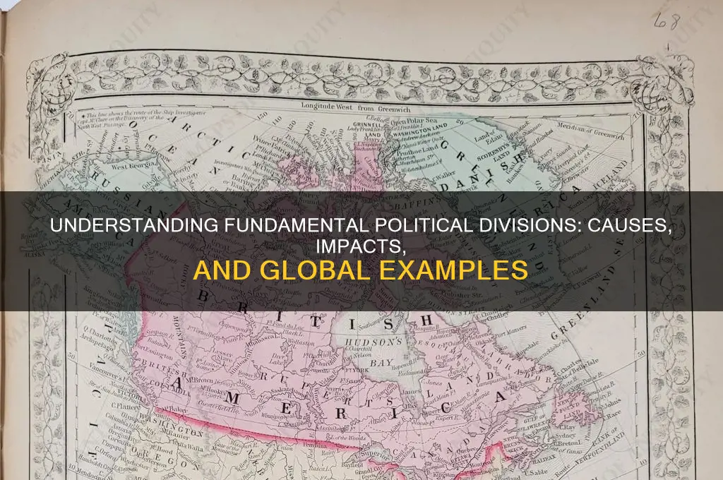 what is fundamental political division