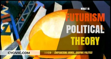 Exploring Futurism: A Political Theory for Tomorrow's World