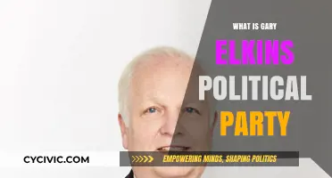 Gary Elkins' Political Party: Uncovering His Affiliation and Beliefs