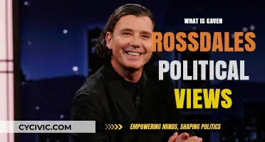 Exploring Gavin Rossdale's Political Beliefs and Activism