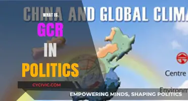 Understanding GCR: Global Climate Regime's Role in Modern Politics