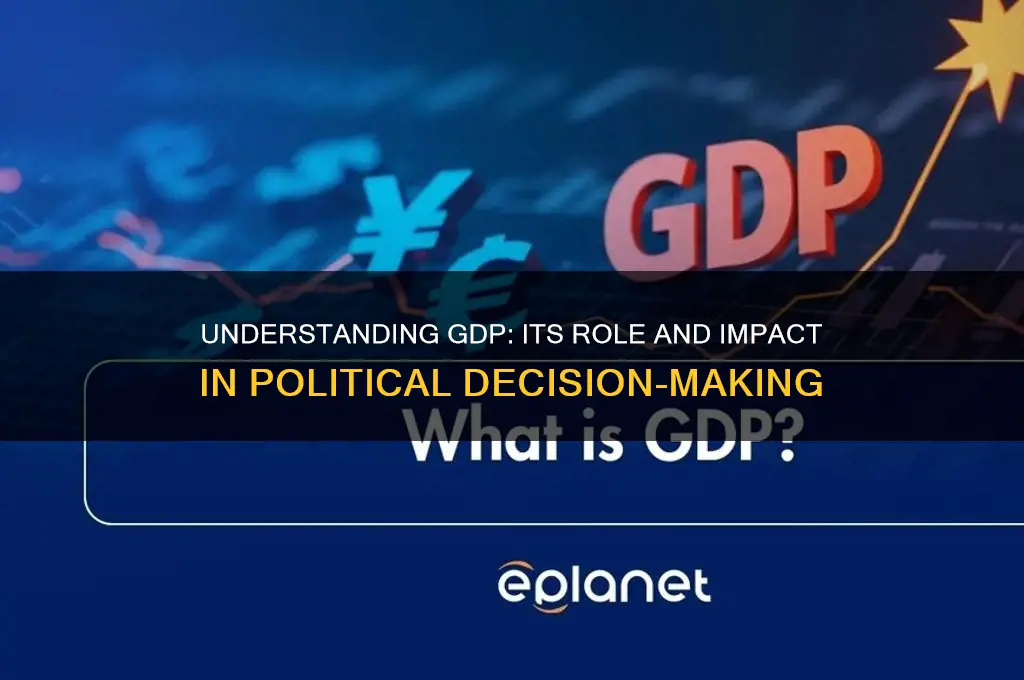 what is gdp in politics