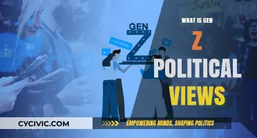 Understanding Gen Z's Political Landscape: A Comprehensive Guide