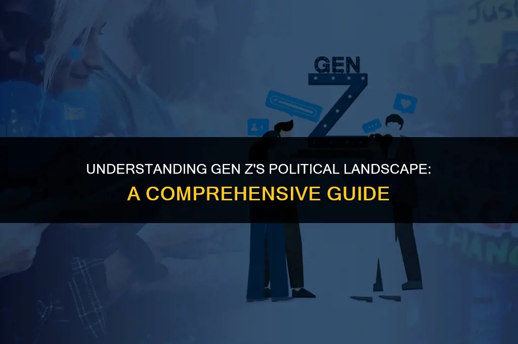 what is gen z political views
