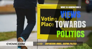 Generation X's Political Perspectives: A Deep Dive into Their Views