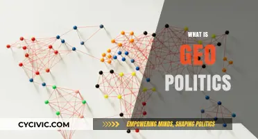 Understanding Geo-Politics: Power, Geography, and Global Influence Explained