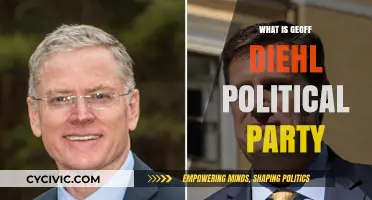 Exploring Geoff Diehl's Political Party Affiliation and Ideology