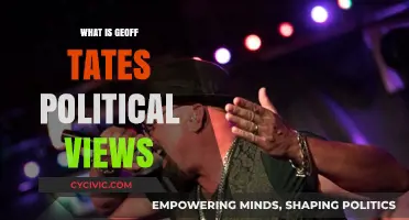 Exploring Geoff Tate's Political Spectrum: A Deep Dive