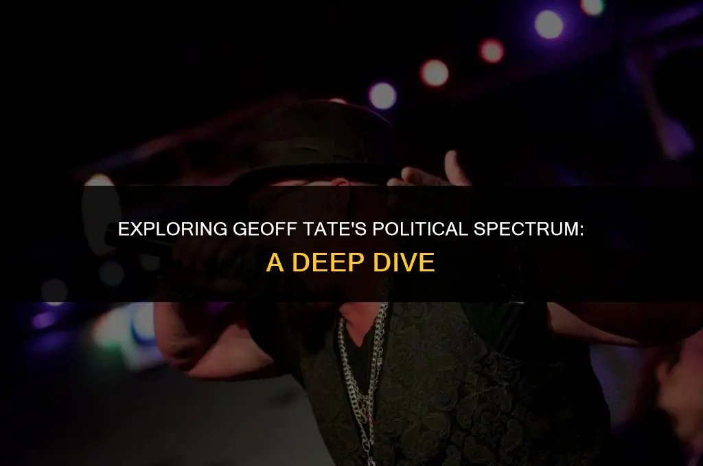 what is geoff tates political views