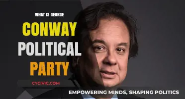 George Conway's Political Party: Unraveling His Affiliation and Beliefs