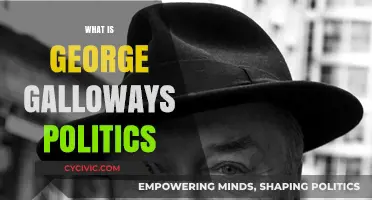 George Galloway's Political Ideology: A Comprehensive Overview of His Views