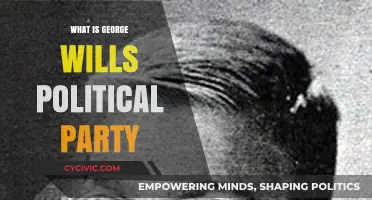 Exploring George Will's Political Party Affiliation and Ideological Stance