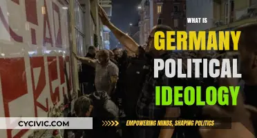 Understanding Germany's Political Landscape: Ideologies, Parties, and Governance