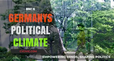 Germany's Political Climate: Stability, Challenges, and Future Outlook