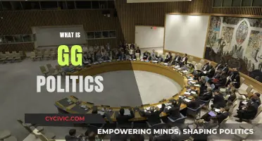 Understanding GG Politics: A Comprehensive Guide to Good Governance