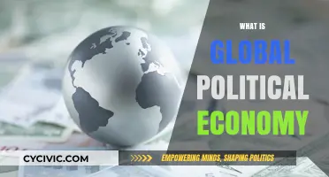 Understanding Global Political Economy: Power, Markets, and International Relations