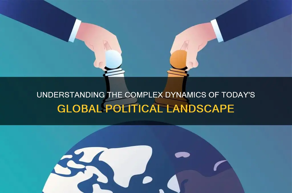 what is global political landscape