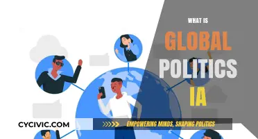 Understanding Global Politics IA: Key Concepts and Real-World Applications