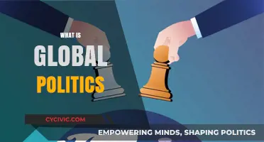 Understanding Global Politics: Dynamics, Power, and International Relations Explained