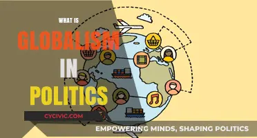 Understanding Globalism: Political Integration, Interdependence, and World Governance Explained