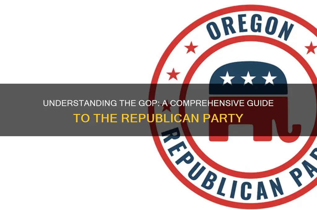 what is gop in politics