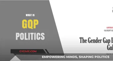 Understanding GQP Politics: Origins, Beliefs, and Impact on Modern America