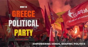 Understanding Greece's Political Parties: A Comprehensive Guide to Their Ideologies