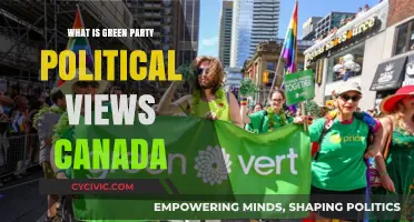 Understanding Canada's Green Party: Core Political Views and Principles Explained