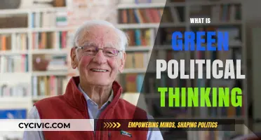 Understanding Green Political Thinking: Sustainability, Ecology, and Social Justice Explained