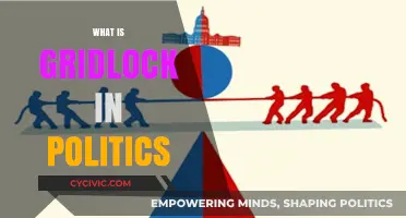Understanding Political Gridlock: Causes, Consequences, and Breaking the Stalemate