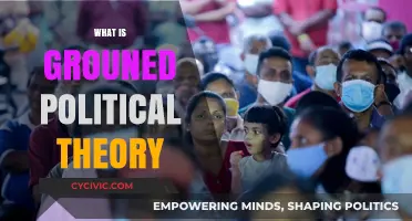 Understanding Grounded Political Theory: Foundations, Applications, and Real-World Impact